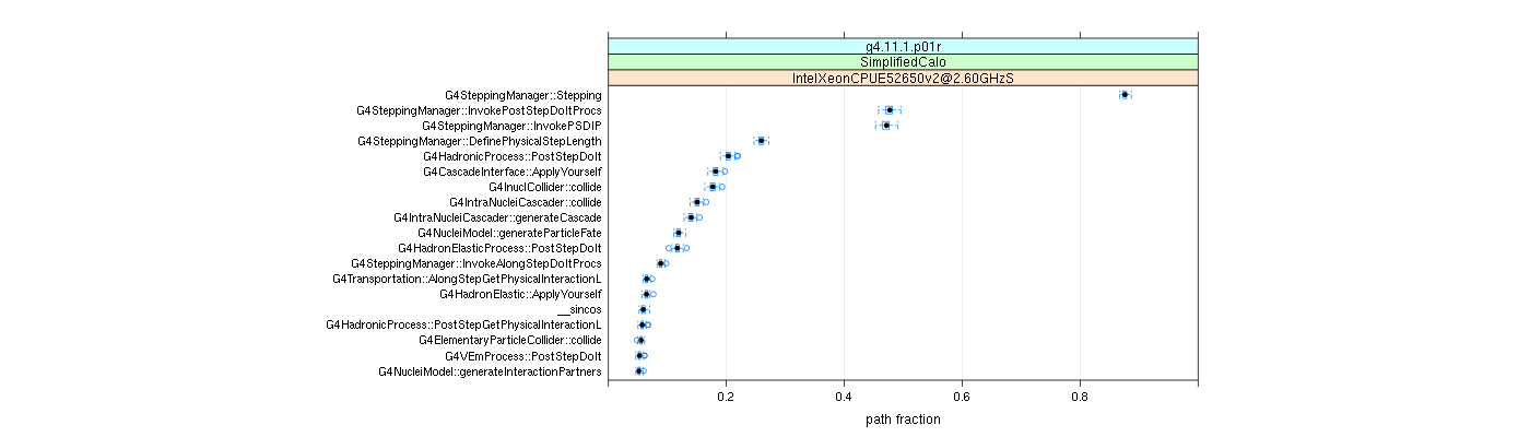 prof_big_paths_frac_plot_05_95.png