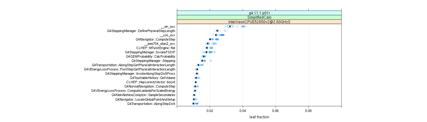 prof_big_functions_frac_plot_01.png