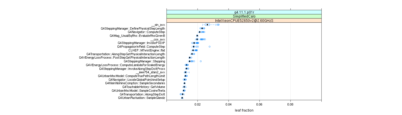 prof_big_functions_frac_plot_01.png