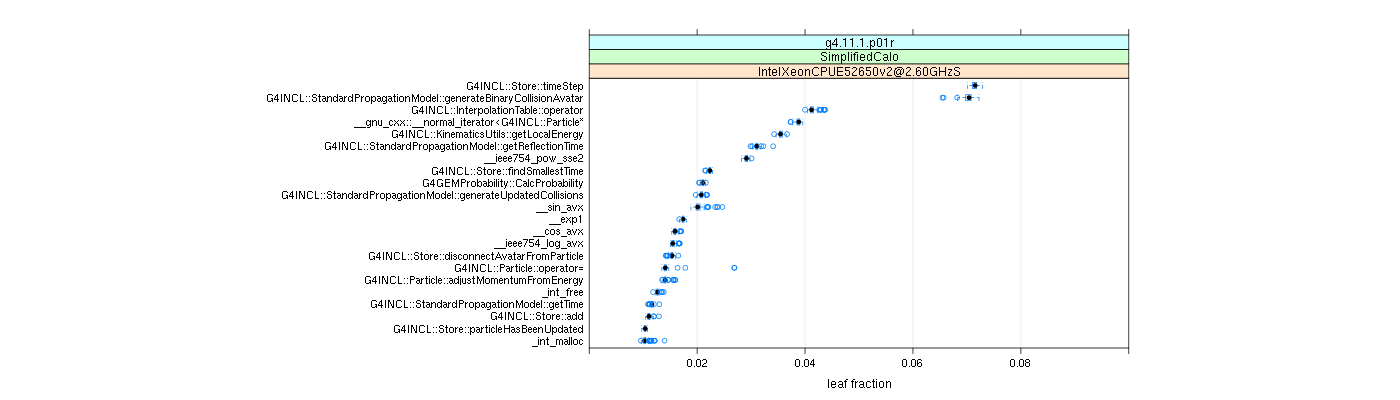 prof_big_functions_frac_plot_01.png