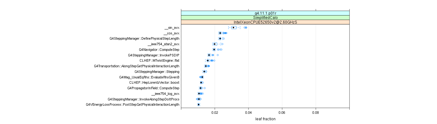 prof_big_functions_frac_plot_01.png