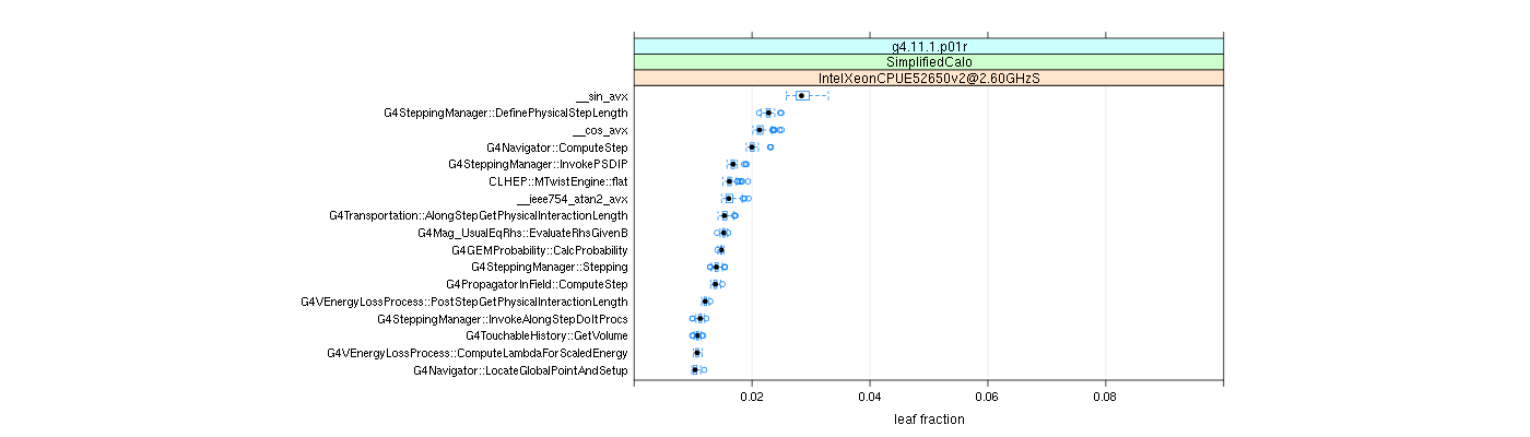 prof_big_functions_frac_plot_01.png