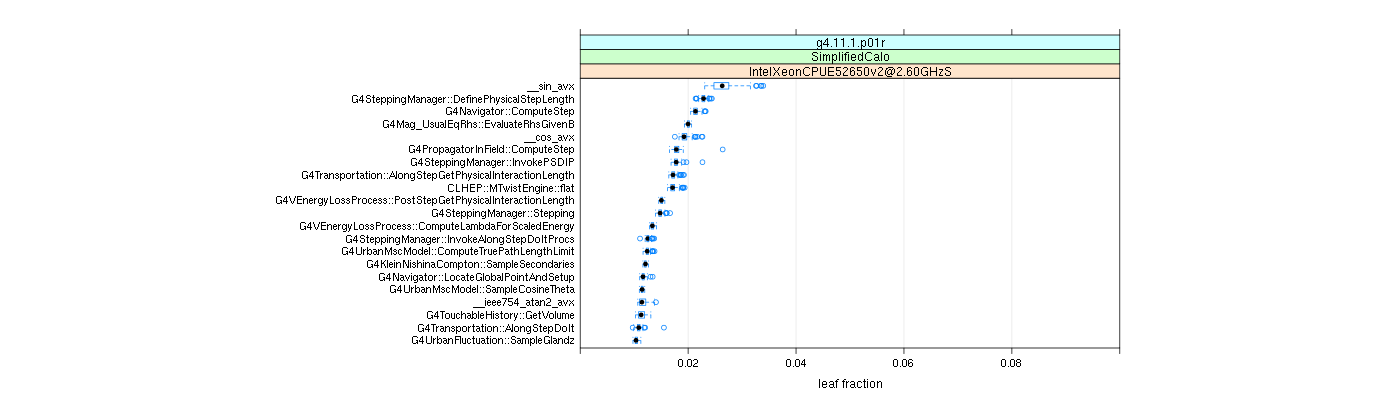 prof_big_functions_frac_plot_01.png