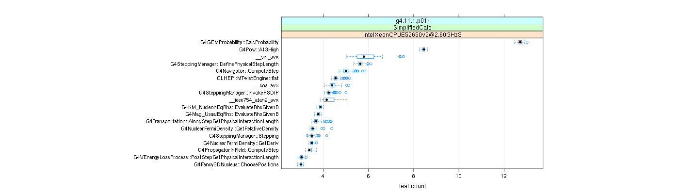 prof_big_functions_count_plot_01.png