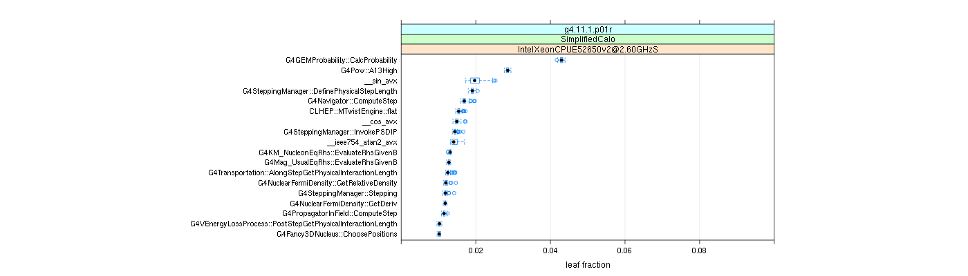 prof_big_functions_frac_plot_01.png