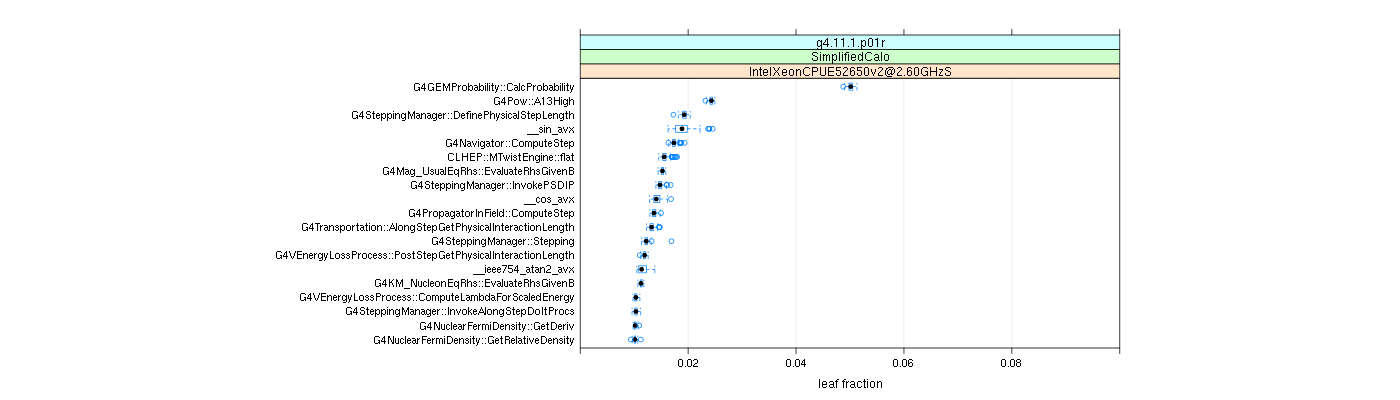 prof_big_functions_frac_plot_01.png