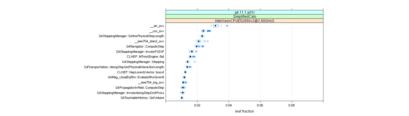 prof_big_functions_frac_plot_01.png