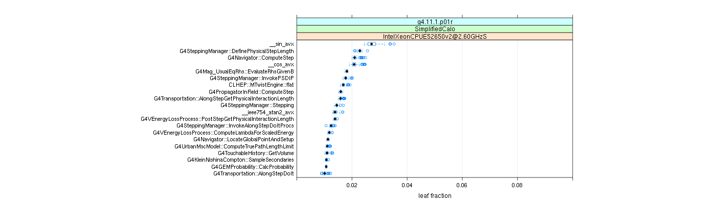 prof_big_functions_frac_plot_01.png