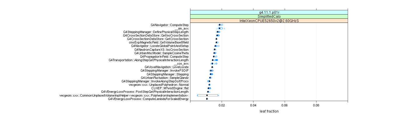 prof_big_functions_frac_plot_01.png