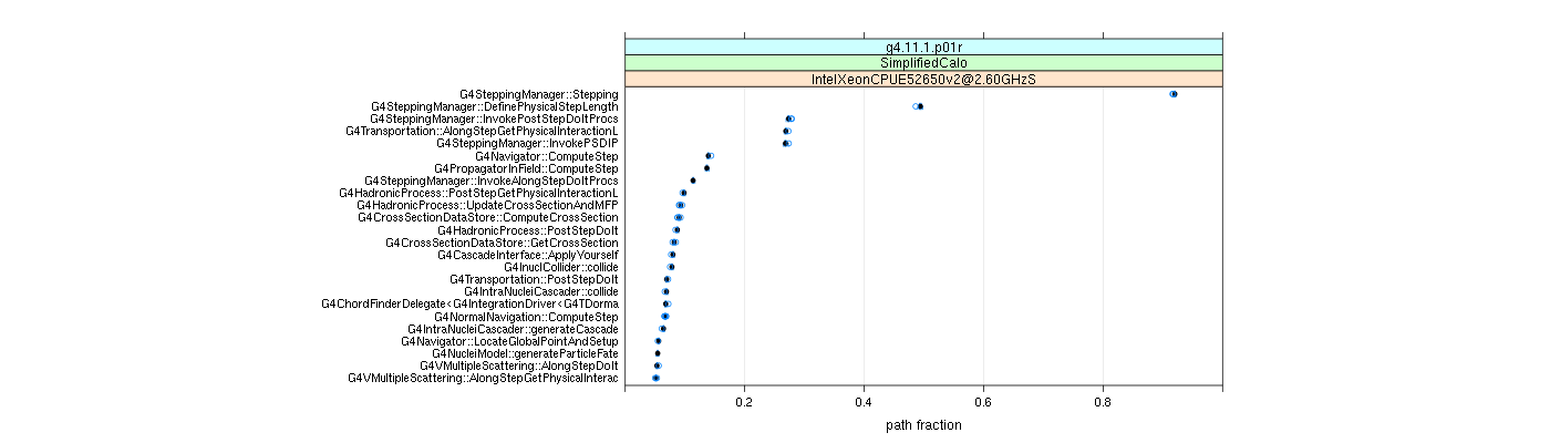 prof_big_paths_frac_plot_05_95.png