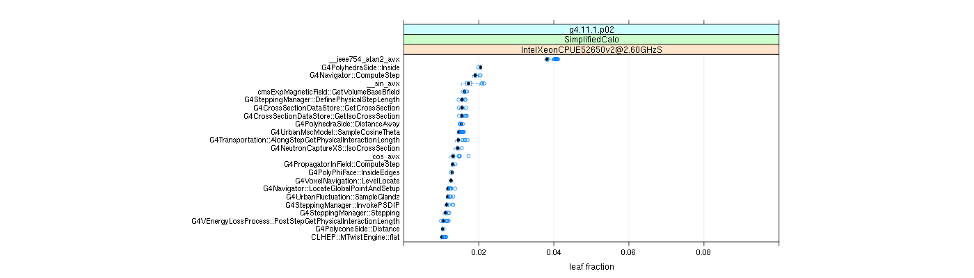 prof_big_functions_frac_plot_01.png