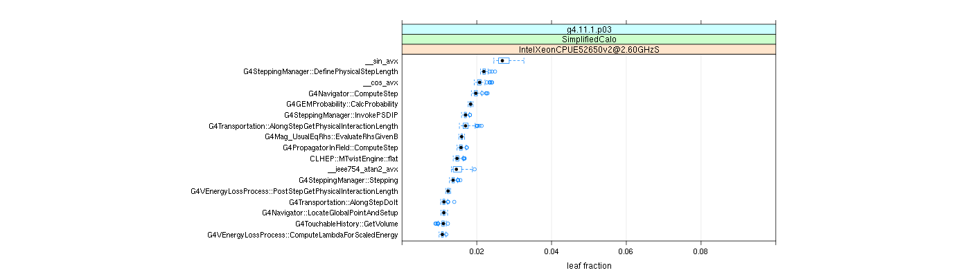 prof_big_functions_frac_plot_01.png