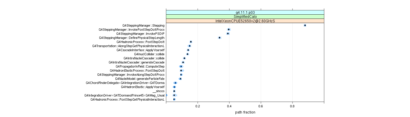 prof_big_paths_frac_plot_05_95.png