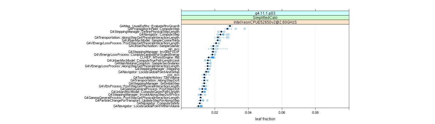 prof_big_functions_frac_plot_01.png