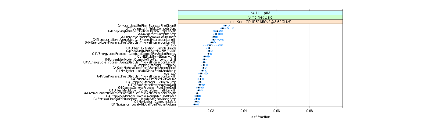 prof_big_functions_frac_plot_01.png