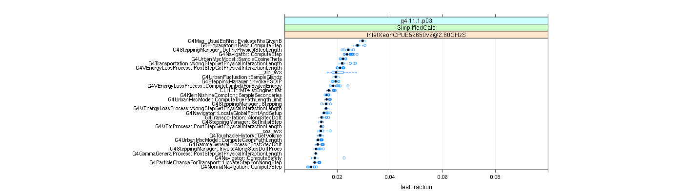 prof_big_functions_frac_plot_01.png