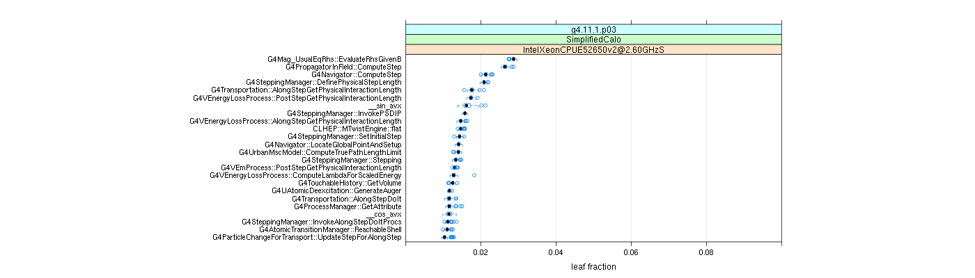 prof_big_functions_frac_plot_01.png