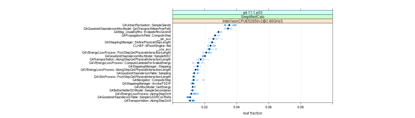 prof_big_functions_frac_plot_01.png