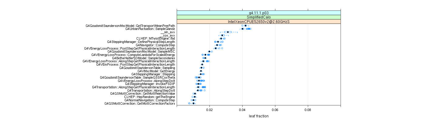 prof_big_functions_frac_plot_01.png