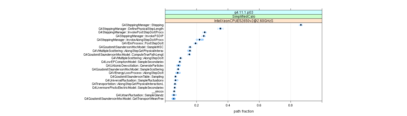 prof_big_paths_frac_plot_05_95.png