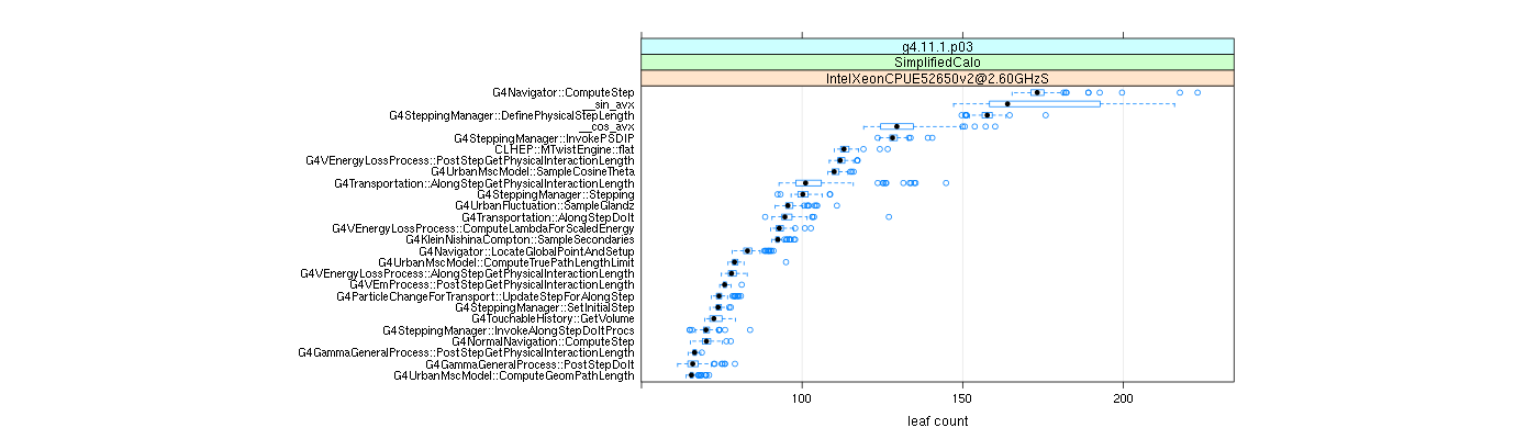 prof_big_functions_count_plot_01.png