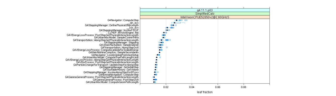 prof_big_functions_frac_plot_01.png