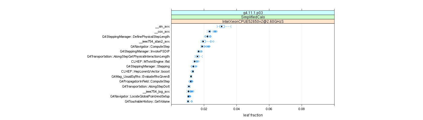 prof_big_functions_frac_plot_01.png