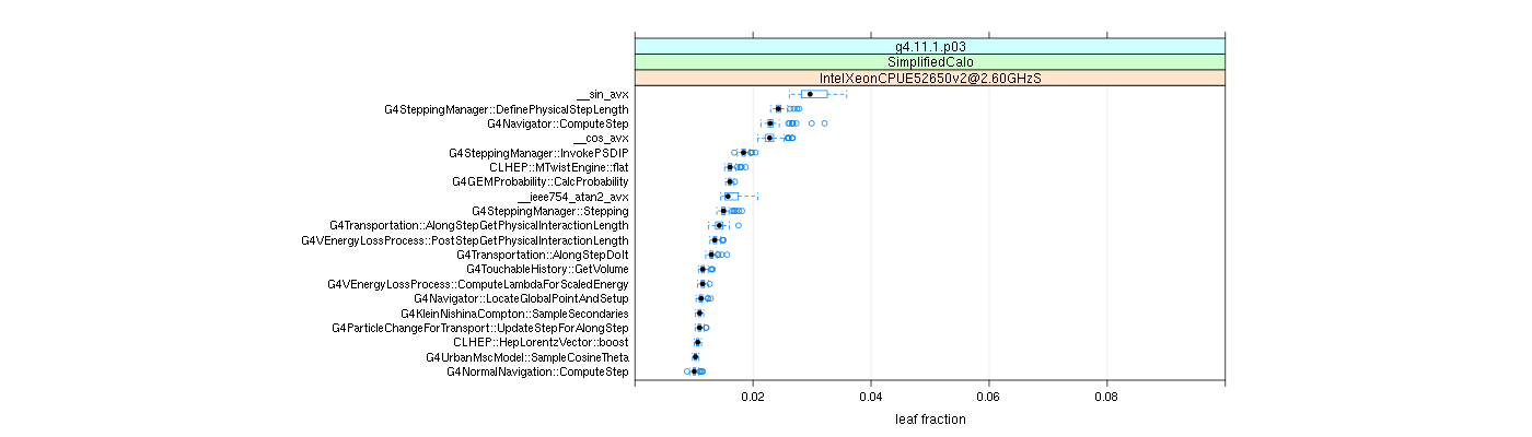 prof_big_functions_frac_plot_01.png