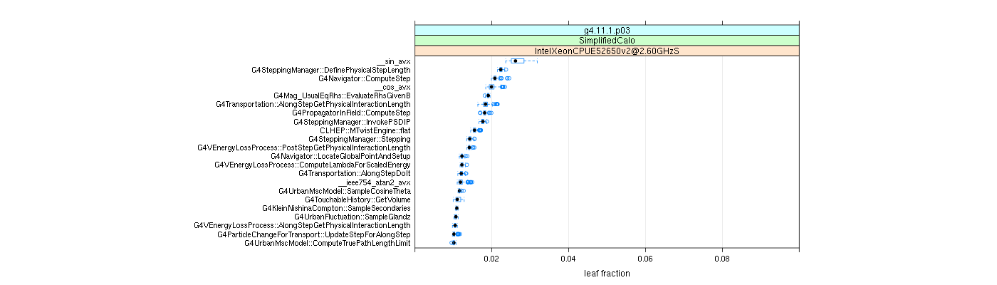 prof_big_functions_frac_plot_01.png