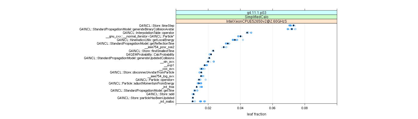 prof_big_functions_frac_plot_01.png