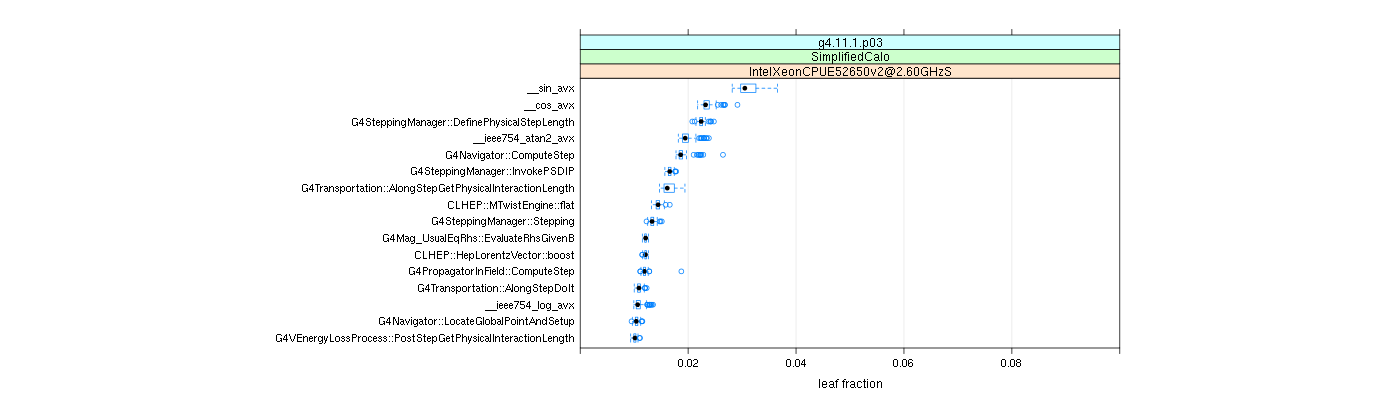 prof_big_functions_frac_plot_01.png