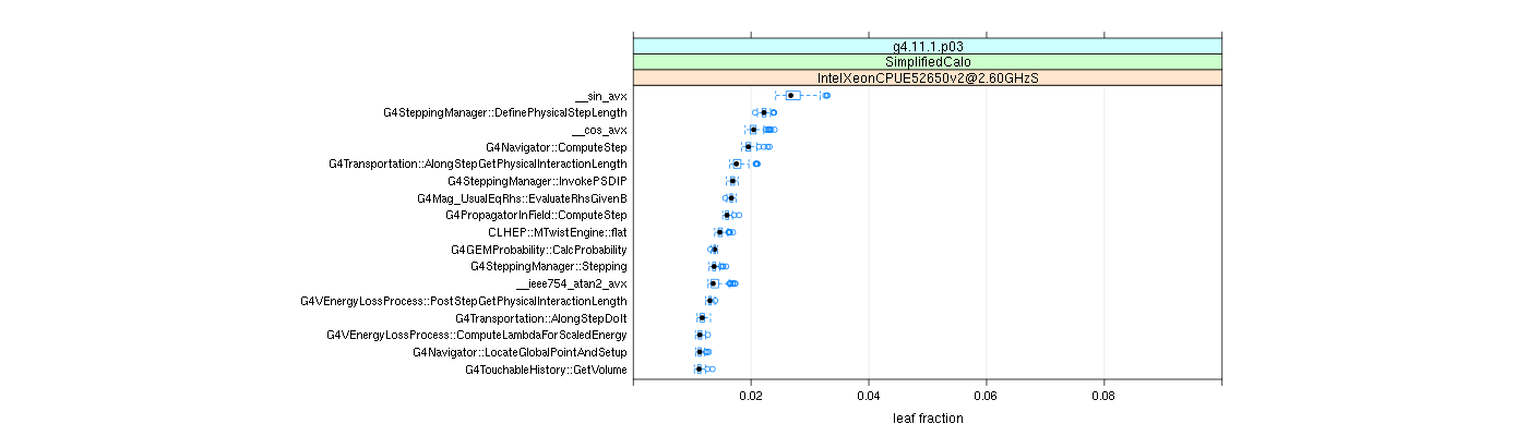 prof_big_functions_frac_plot_01.png