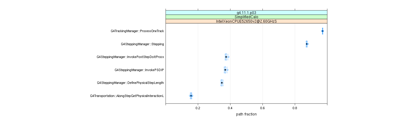 prof_big_paths_frac_plot_15_99.png