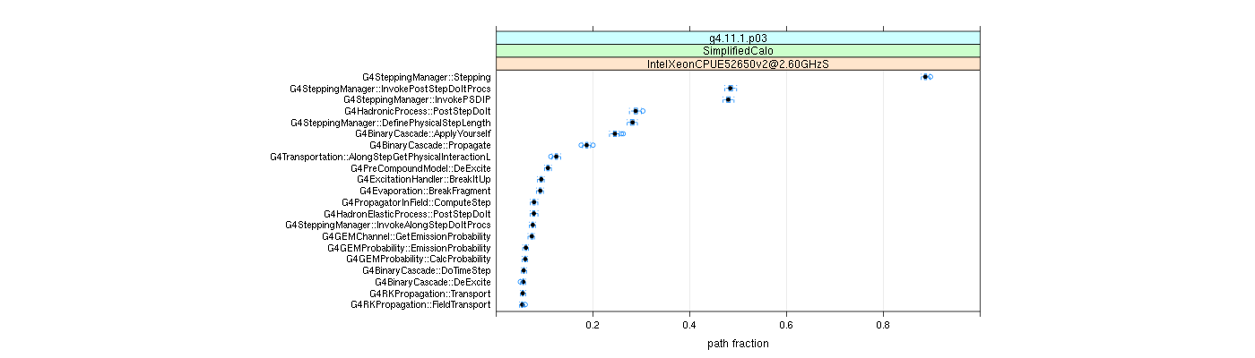 prof_big_paths_frac_plot_05_95.png