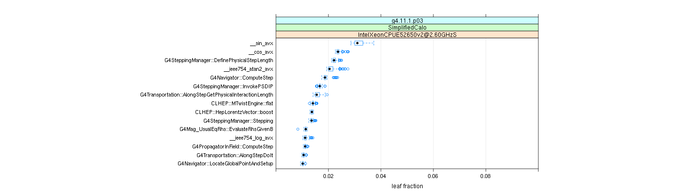 prof_big_functions_frac_plot_01.png