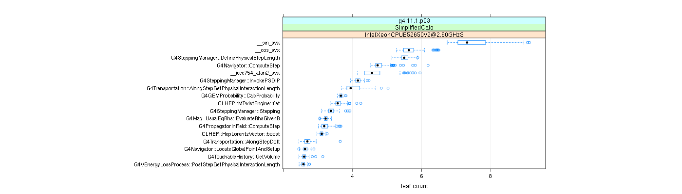 prof_big_functions_count_plot_01.png