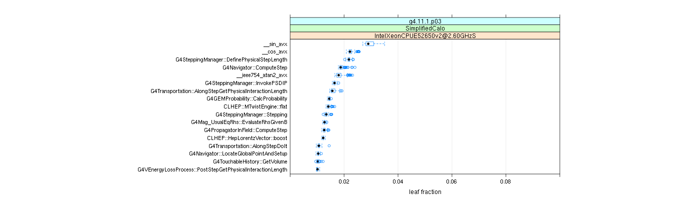 prof_big_functions_frac_plot_01.png