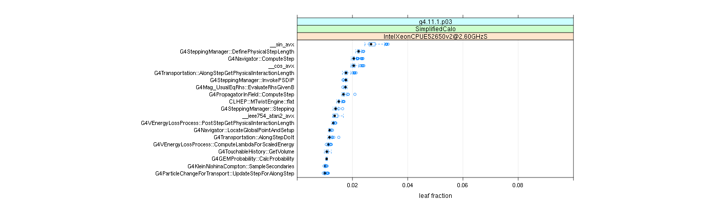 prof_big_functions_frac_plot_01.png