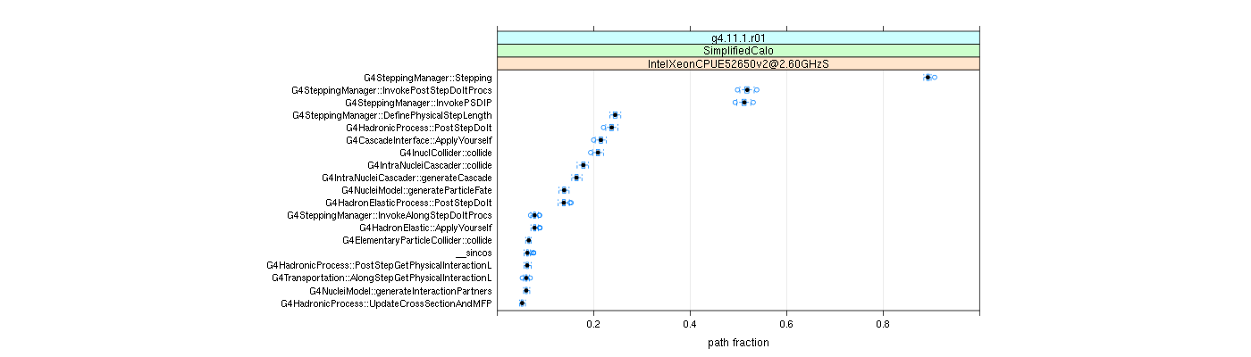 prof_big_paths_frac_plot_05_95.png