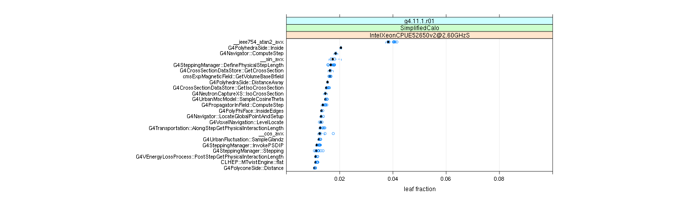 prof_big_functions_frac_plot_01.png