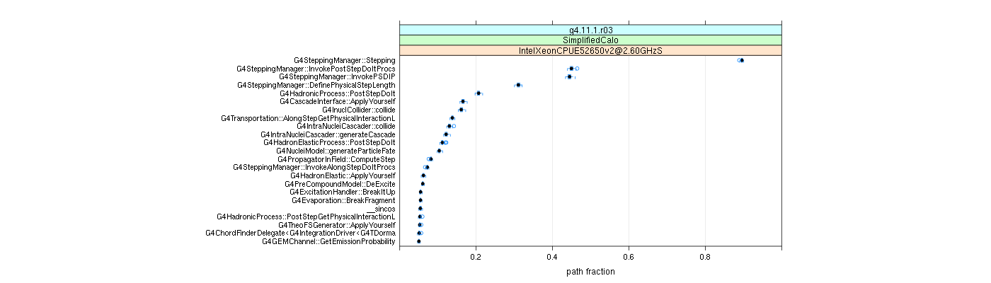 prof_big_paths_frac_plot_05_95.png