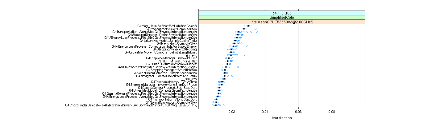 prof_big_functions_frac_plot_01.png