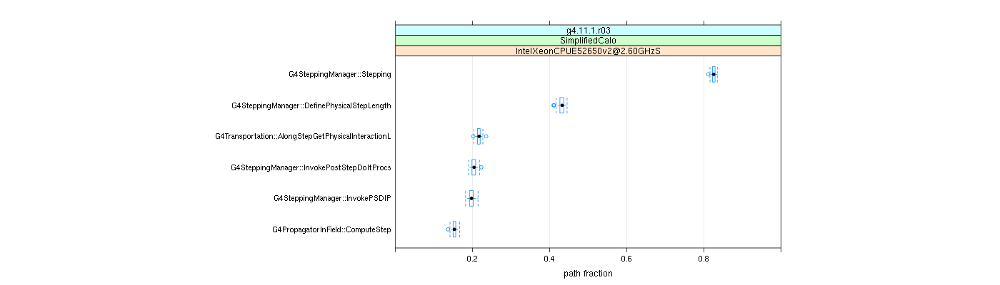 prof_big_paths_frac_plot_15_95.png