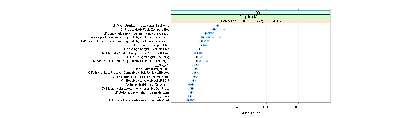 prof_big_functions_frac_plot_01.png