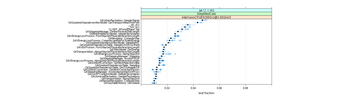 prof_big_functions_frac_plot_01.png