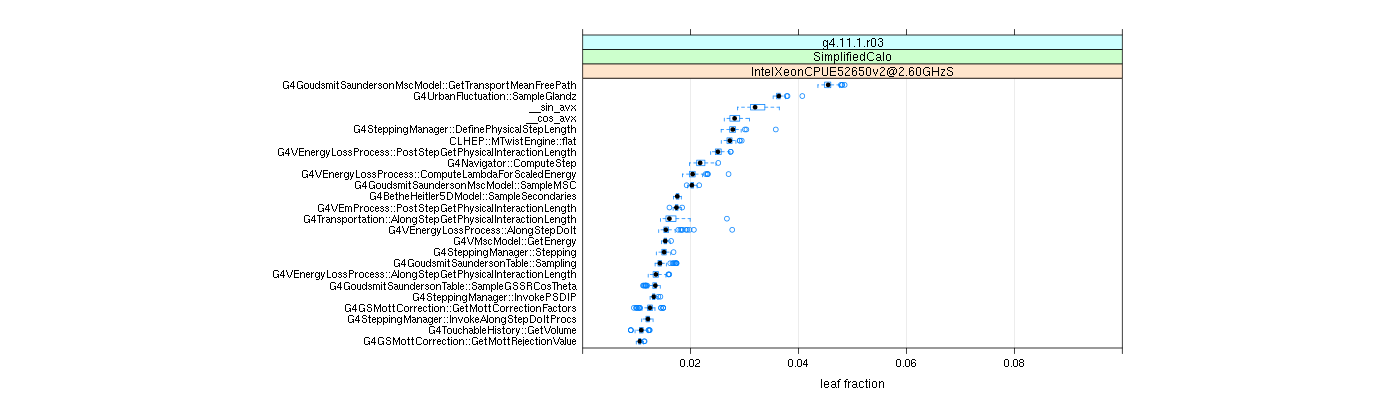 prof_big_functions_frac_plot_01.png