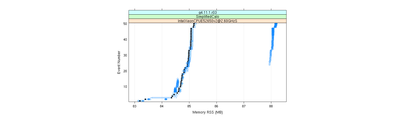 prof_memory_rss_plot.png