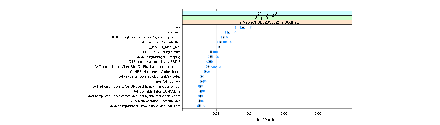 prof_big_functions_frac_plot_01.png