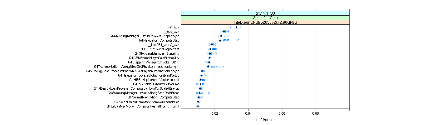 prof_big_functions_frac_plot_01.png