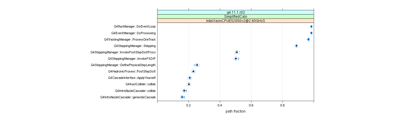 prof_big_paths_frac_plot_15_99.png